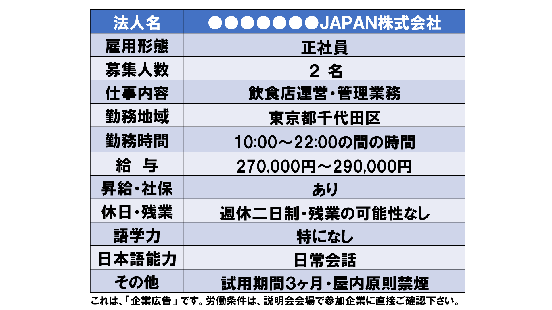 仕事、バイト、正社員